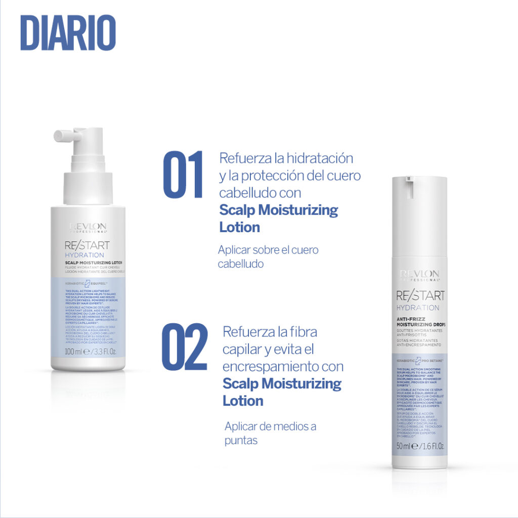 Revlon, Re/Start · Rutina de hidratación: lámina 4 de 5